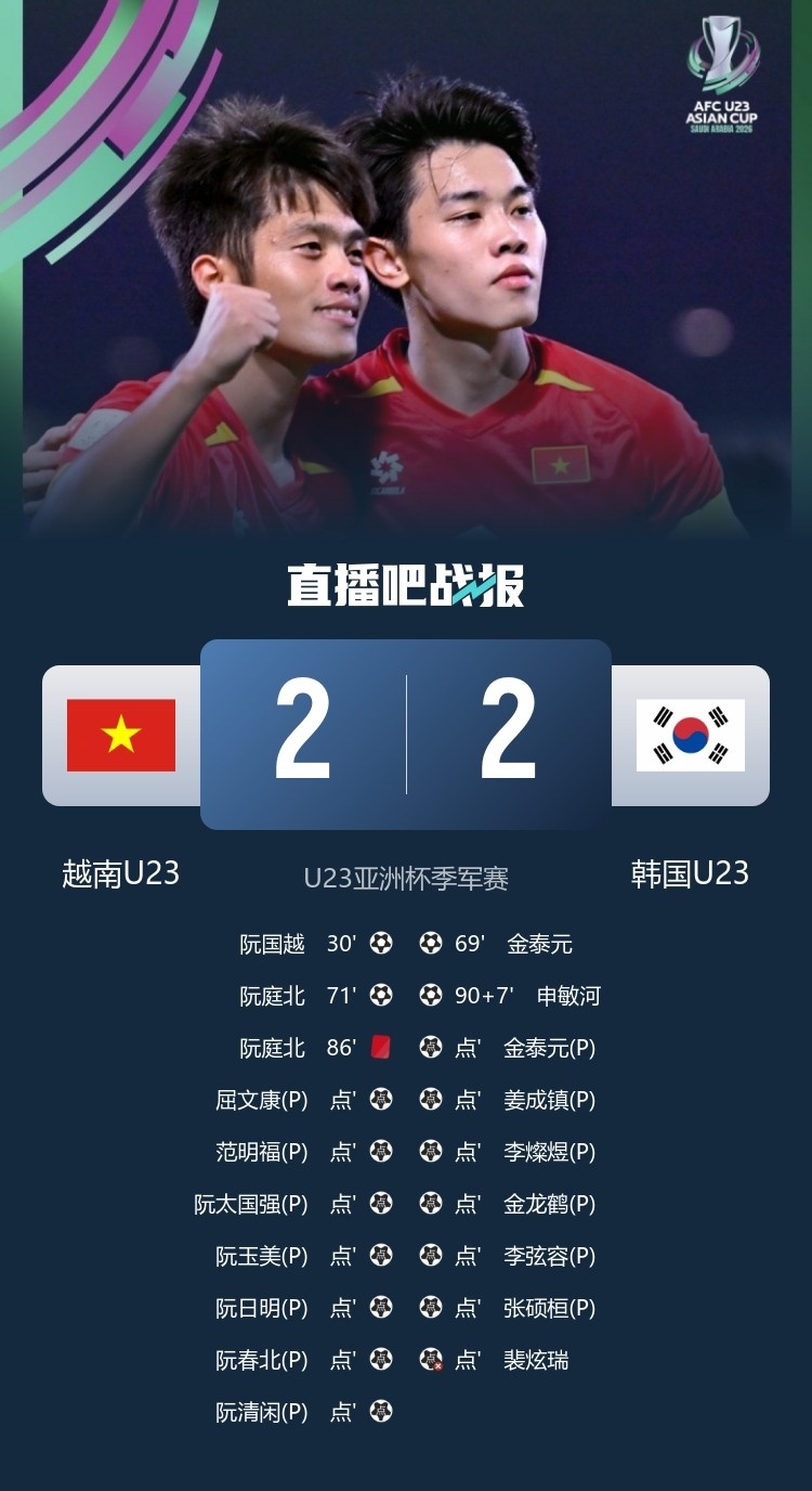 九游-韩媒质问：如果孙兴慜等球星退役，韩国足球会不会沦为亚洲二流？
